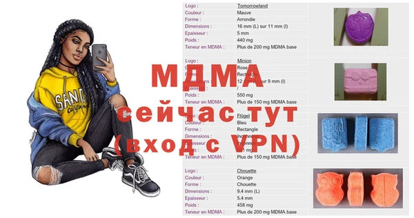 тгк Киреевск